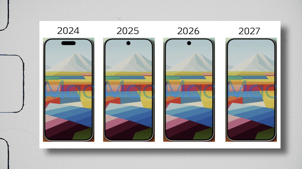POCO X7 zmierza do Polski, a iPhone zmieni się dopiero za trzy lata
